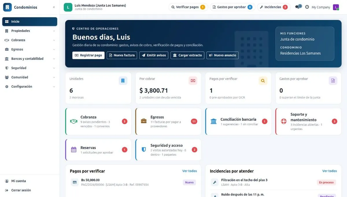 Panel de inicio de Condominio IA Landy